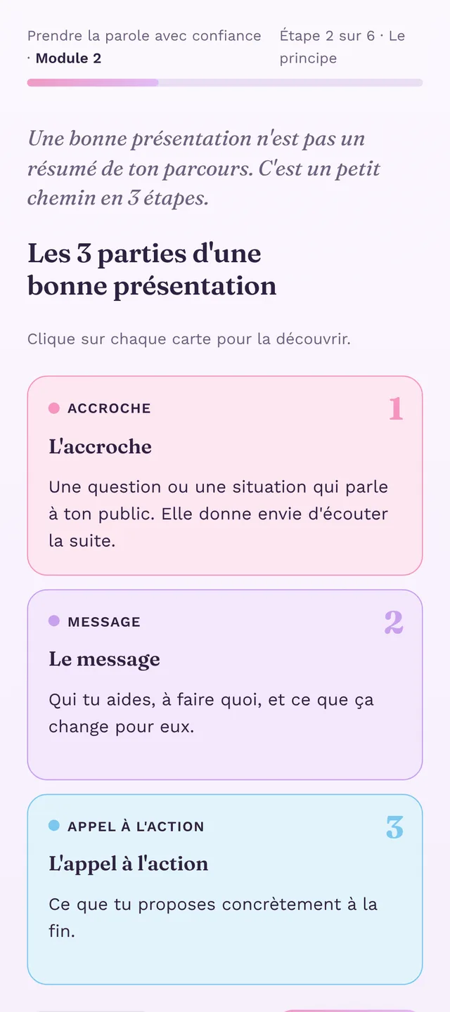 Écran « Les 3 parties d’une bonne présentation » : trois cartes ouvertes, l’accroche, le message et l’appel à l’action, chacune avec sa définition.